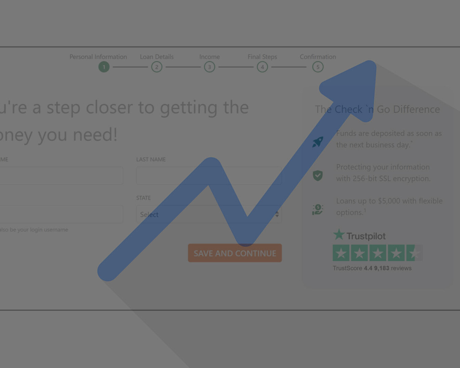 CRO - Website Application Optimizations